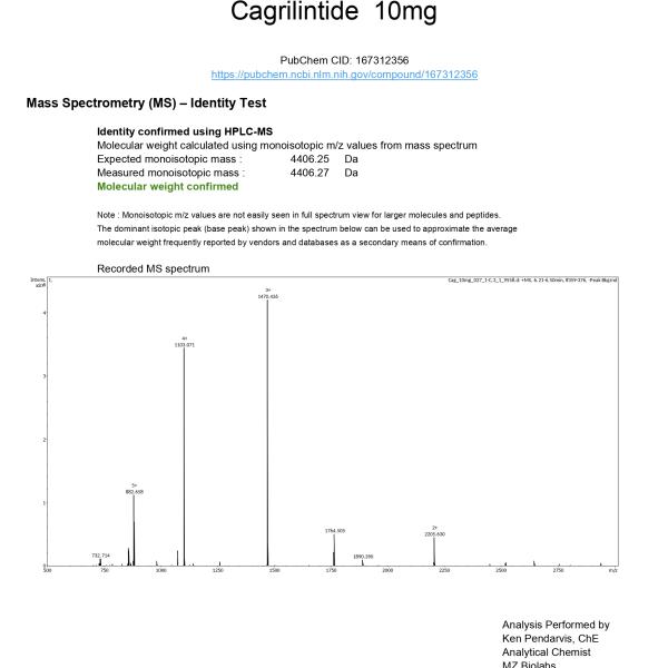 Cagrilintide - 10mg