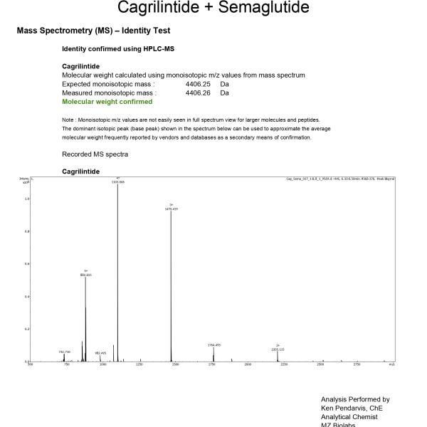 Cagrilintide 5mg+Semglutide 5mg-10 mg