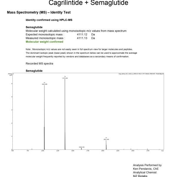 Cagrilintide 5mg+Semglutide 5mg-10 mg