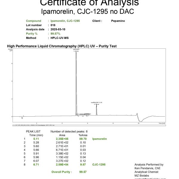 Ipamorelin - 5 mg
