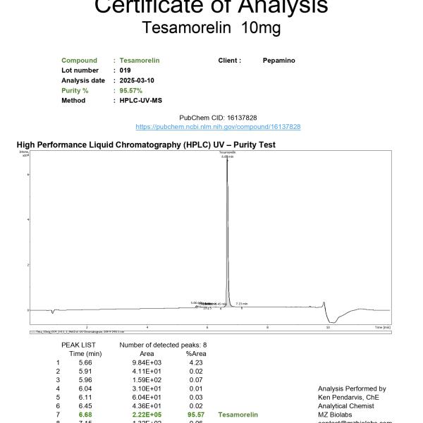 Tesamorelin - 10 mg